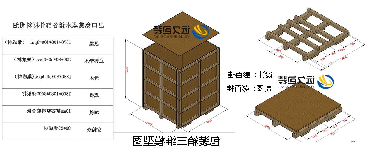 <a href='http://dwu.188eye.com'>买球平台</a>的设计需要考虑流通环境和经济性